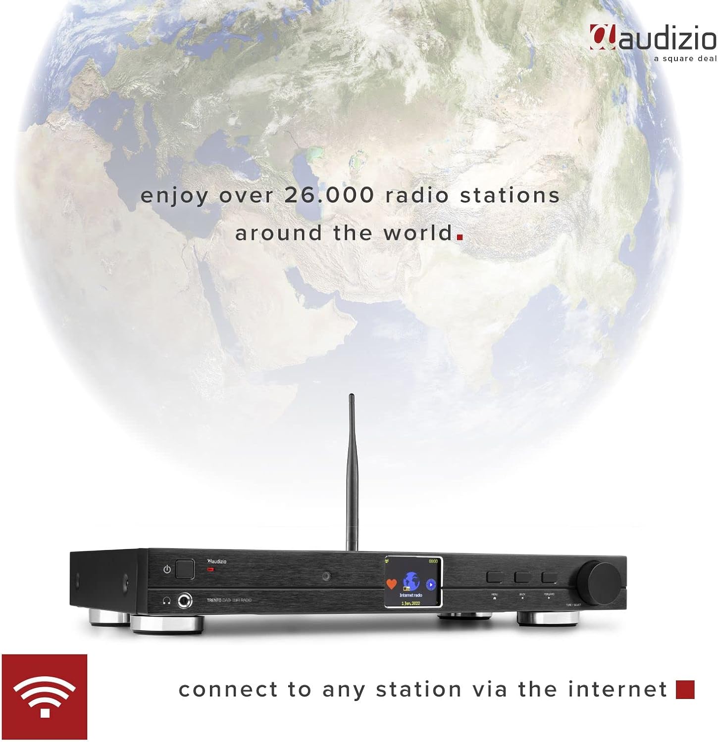 Audizio Trento fjernbetjening layout