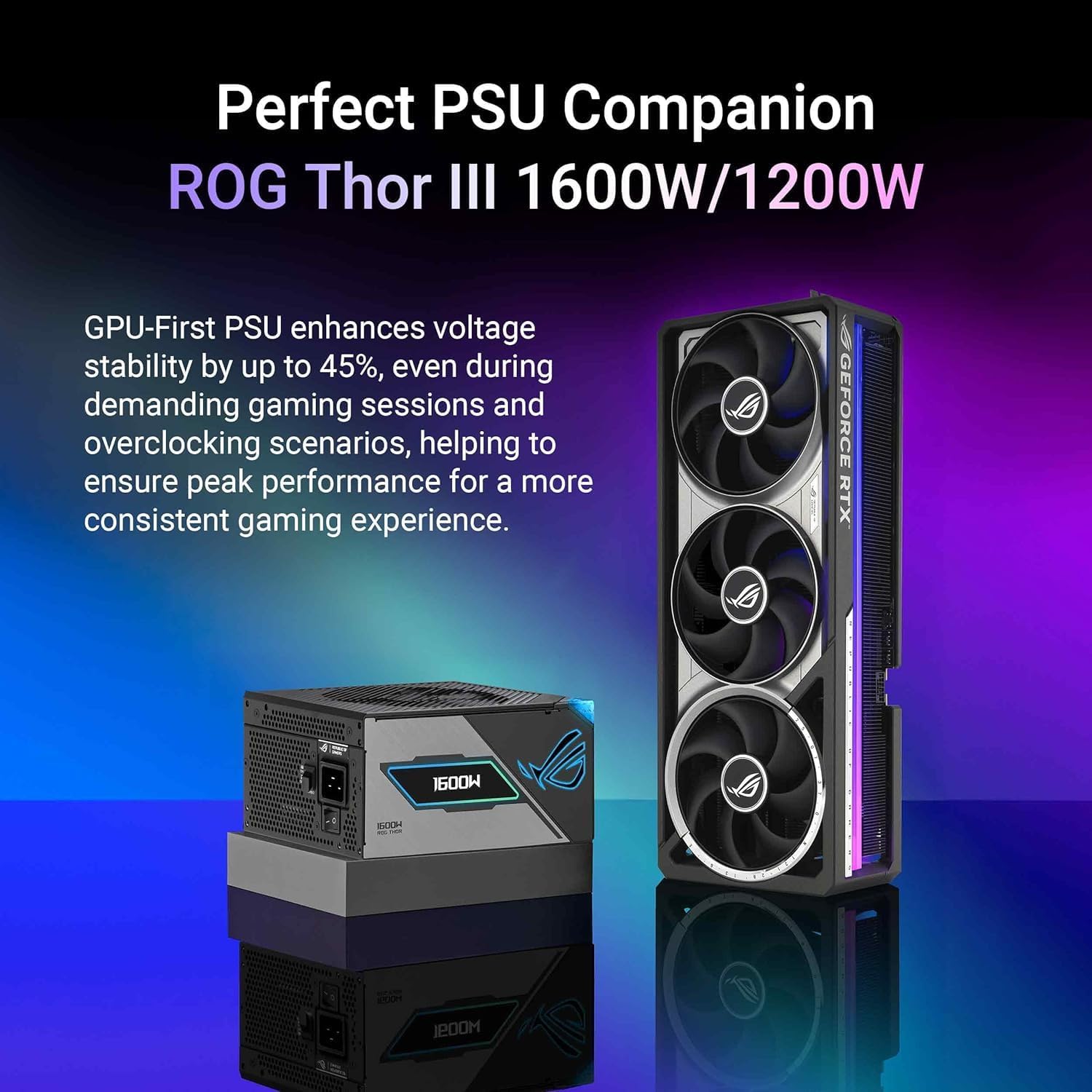 ASUS ROG Astral GeForce RTX 5090 BTF OC Edition, 32GB GDDR7, 3.8-Slot, 1000W Support - 6