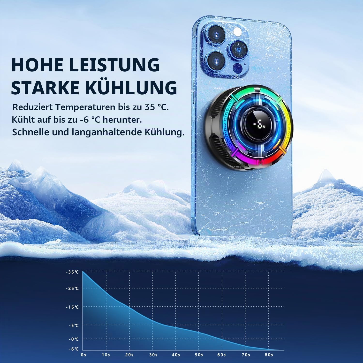 Magnetischer Handy-Kühler für Gaming, Handy-iPhone-Ventilator für heißes Wetter, tragbarer RGB-Handyhülle, Ventilador para Telefono iPad, halten Sie das Telefon kühl, für iPhone/Android-Serie