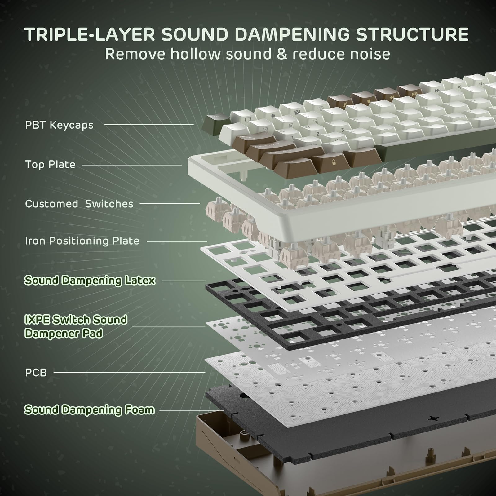 RK ROYAL KLUDGE Teclado mecánico inalámbrico F99 con almohadilla numérica, trimodo intercambiable en caliente 95% 100 teclas, teclado para juegos BT/2.4G/USB-C, teclado retroiluminado RGB para juegos