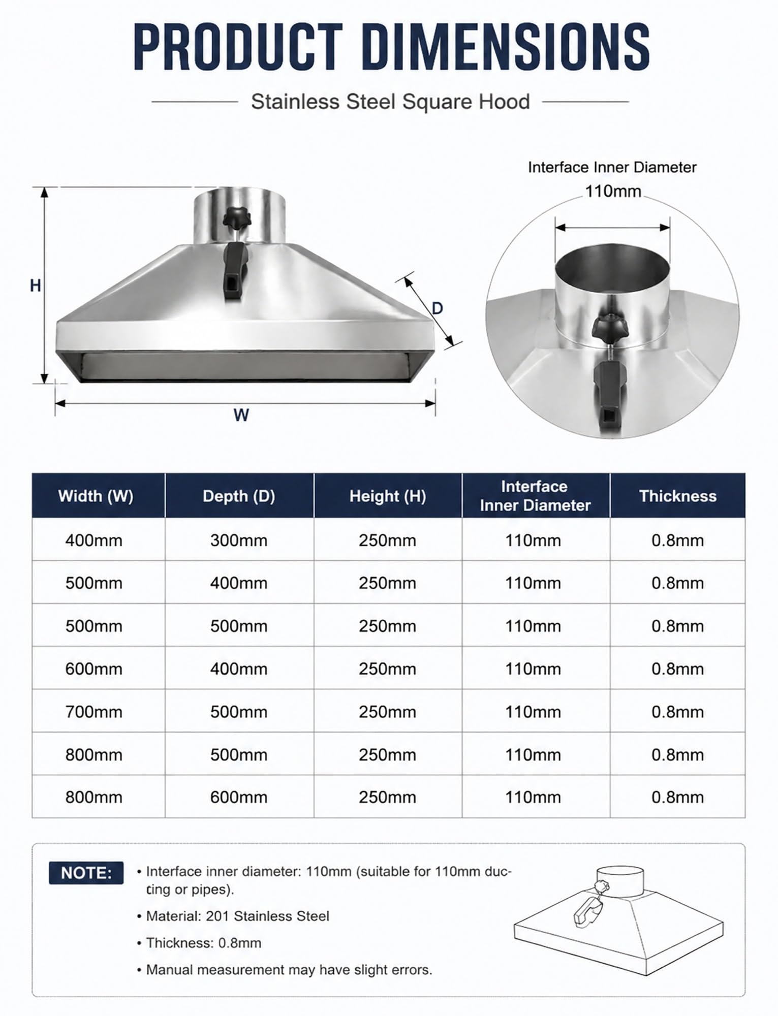 Campana cuadrada de acero inoxidable 400–800 mm, conexión 110 mm, campana industrial para polvo, humo y ventilación de taller(800x600mm/31.50x23.62 inch)