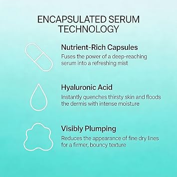 Hyaluronic Acid Facial Serum Spray, Hydrating Face Mist, 100ml / 3.38 Fl Oz