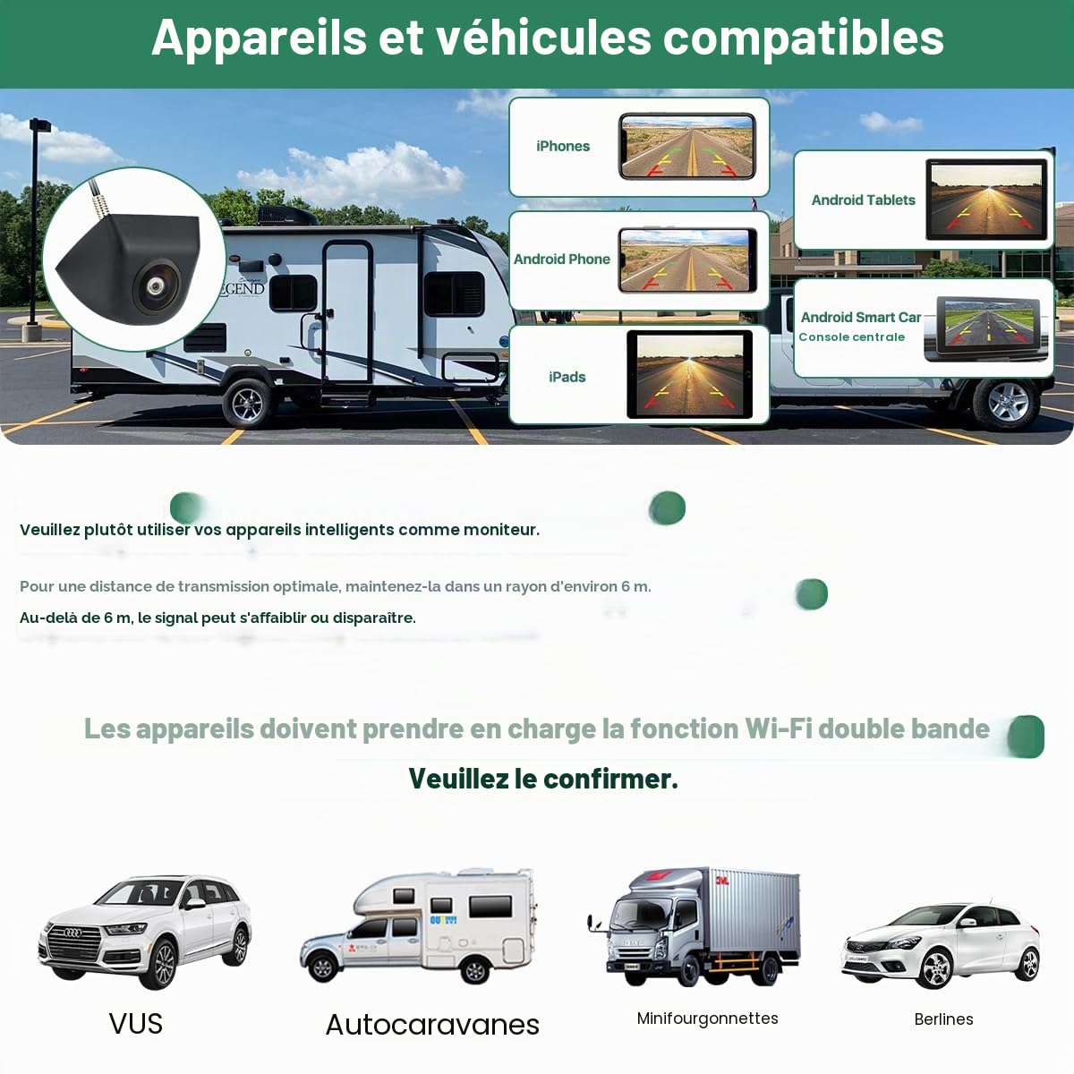 GreenYi Caméra de recul sans fil WiFi pour voiture, GreenYi 5G 720p HD, caméra de recul pour iPhone, iPad, smartphone Android, tablette avec grand angle de vue de 170 degrés