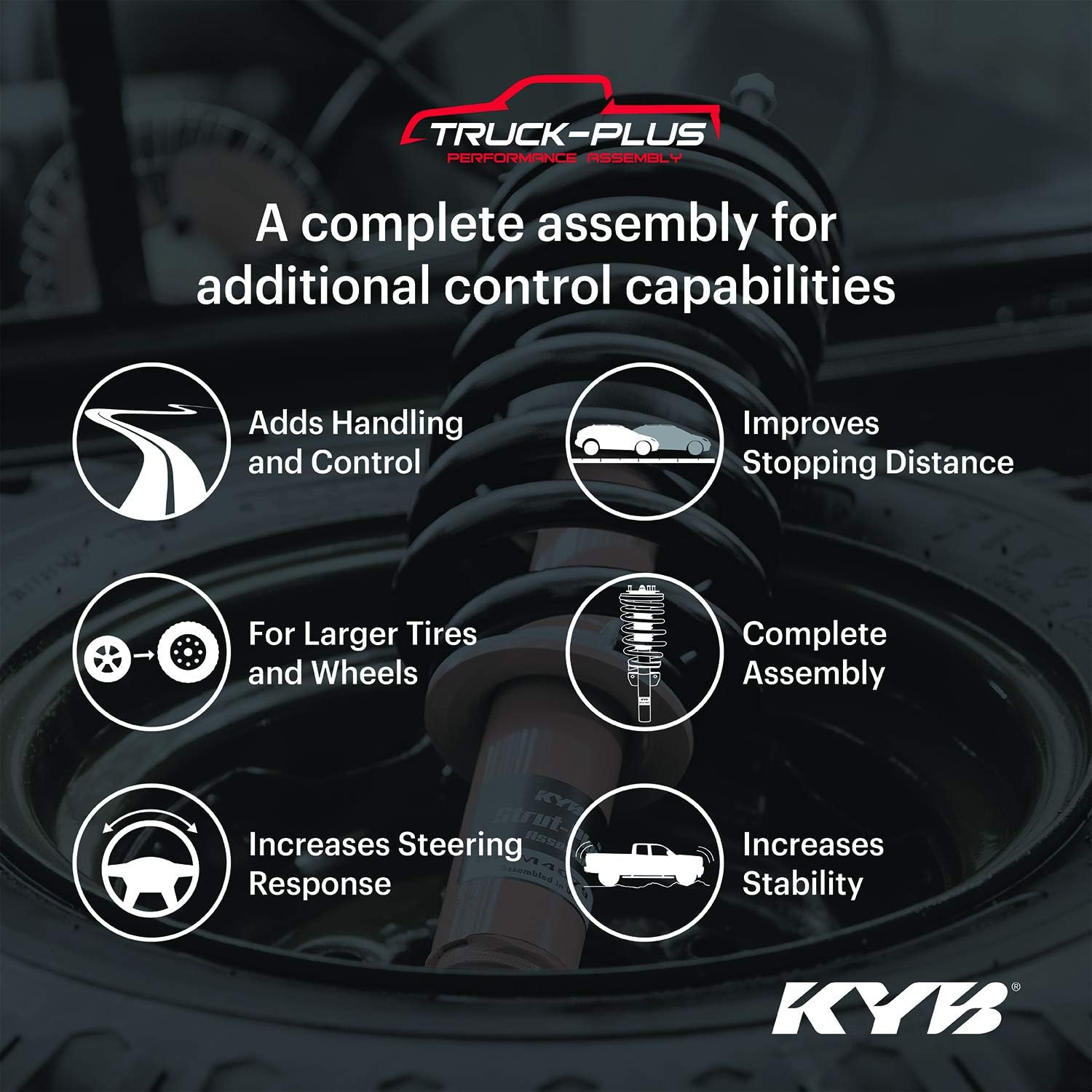 KYB SRM4080 Truck-Plus Complete Corner Unit Assembly -Strut, Mount and Spring