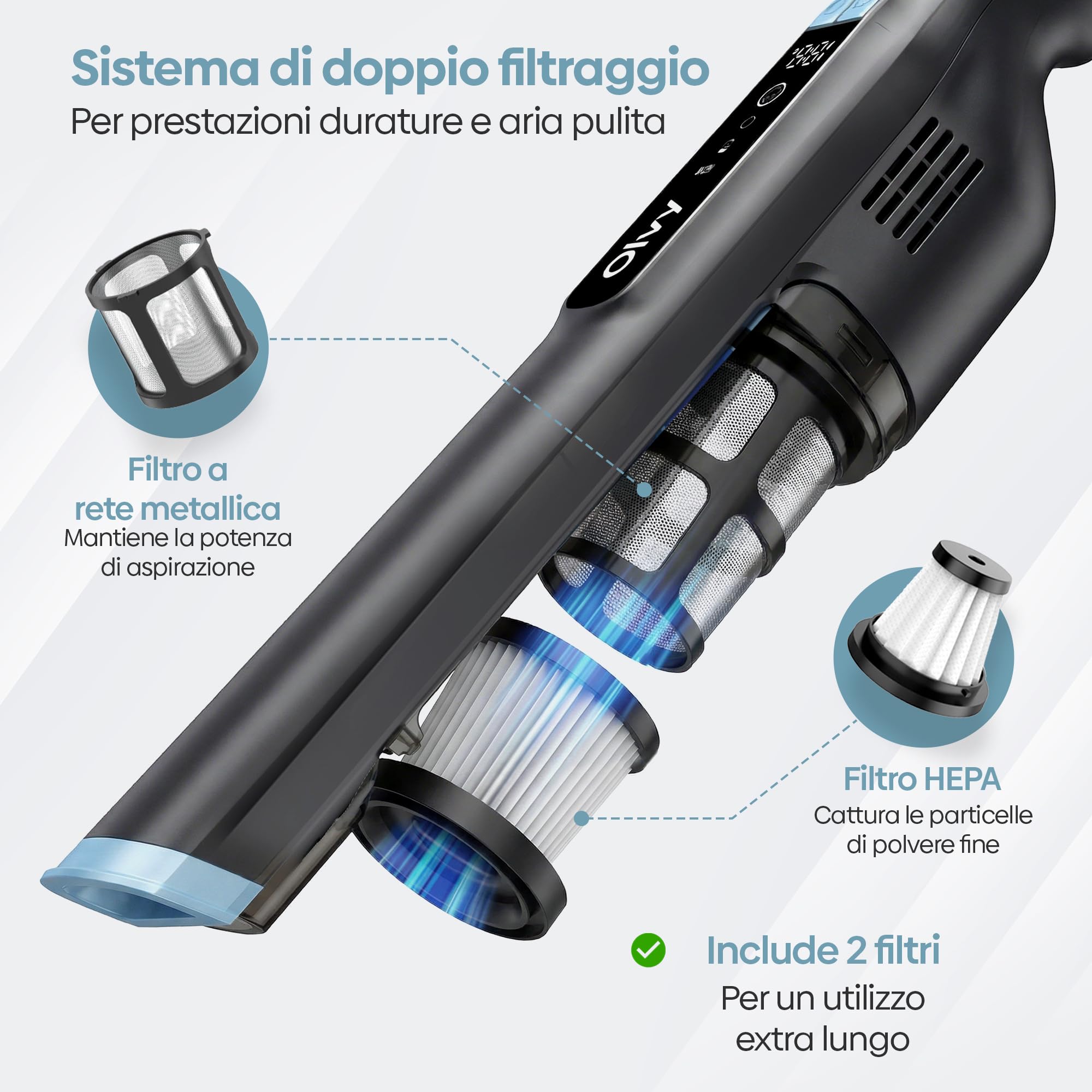 Olvy HC32 PRO Aspirabriciole Senza Fili – Aspirapolvere Portatile 250W, 22 kPa, 3 Modalità di Aspirazione, Fino a 35 Minuti di Autonomia, Display LCD, Accessori Inclusi – Pulizia Rapida per Casa e Aut