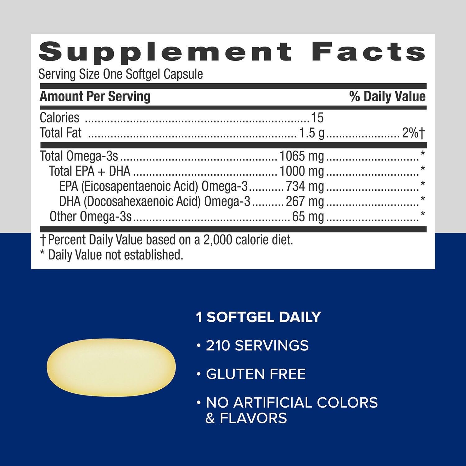GNC Triple Strength Fish Oil Omega 3 Supplement, 1000mg EPA and DHA, Supports Heart, Brain, Skin, Eye and Joint Health, 210 Softgels