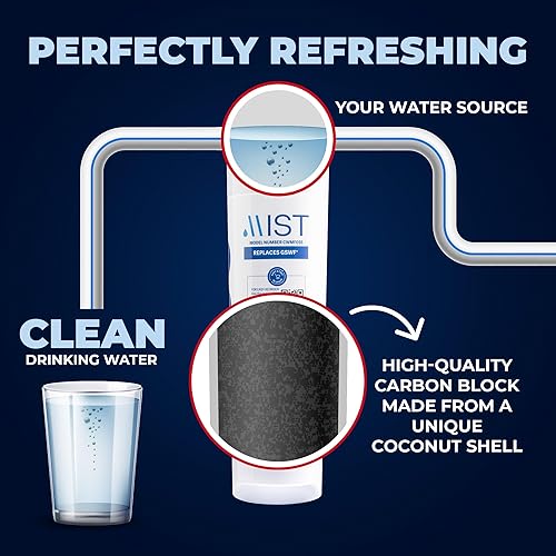 Miniatura 8 de Mist Filtro de agua GSWF de repuesto compatible con modelos GE GSWFDS, 100749-C, 100810A, 238C2334P001, Kenmore 46-9914, 1 paquete - Mist