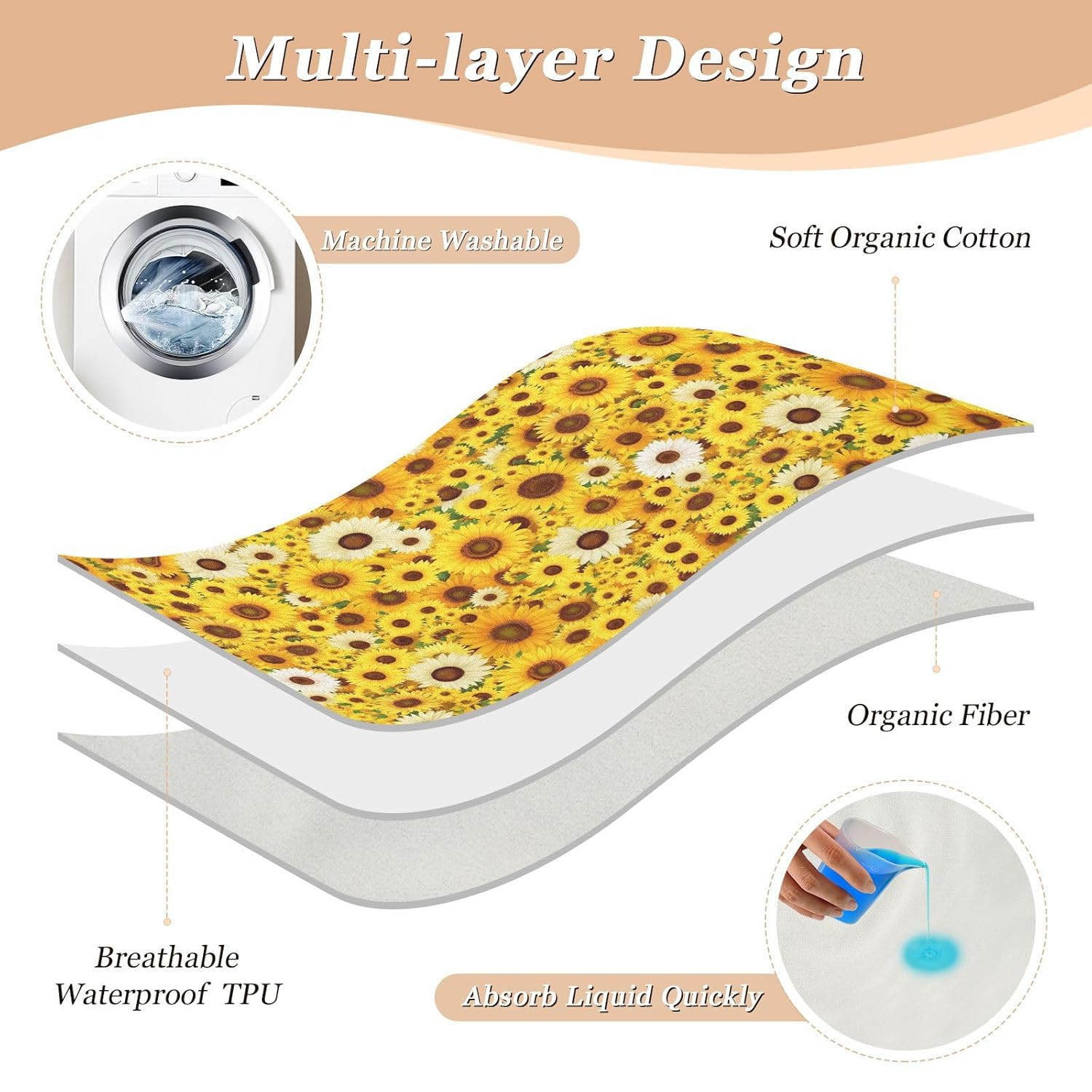 Beauty Spring Flowers Sunflowe Extra Large Resuable Toddler Mattress Pads Soft Absorbent Diaper Changing Mat Non-Slip Travel Mattress for Infant Baby, 52" L x 34" W