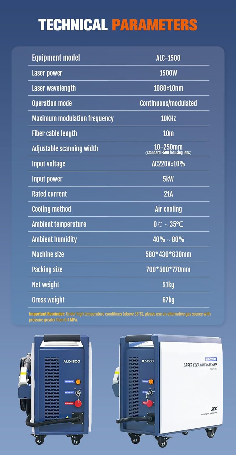 1500W Laser Cleaning Machine Continuous Air Cooling Cleaner Machine Lightweight 220V Class 1 Laser output Power 0.39mW 250mm Scanning Width Cleaning for Metal Painting Rust Oil Coating Removal