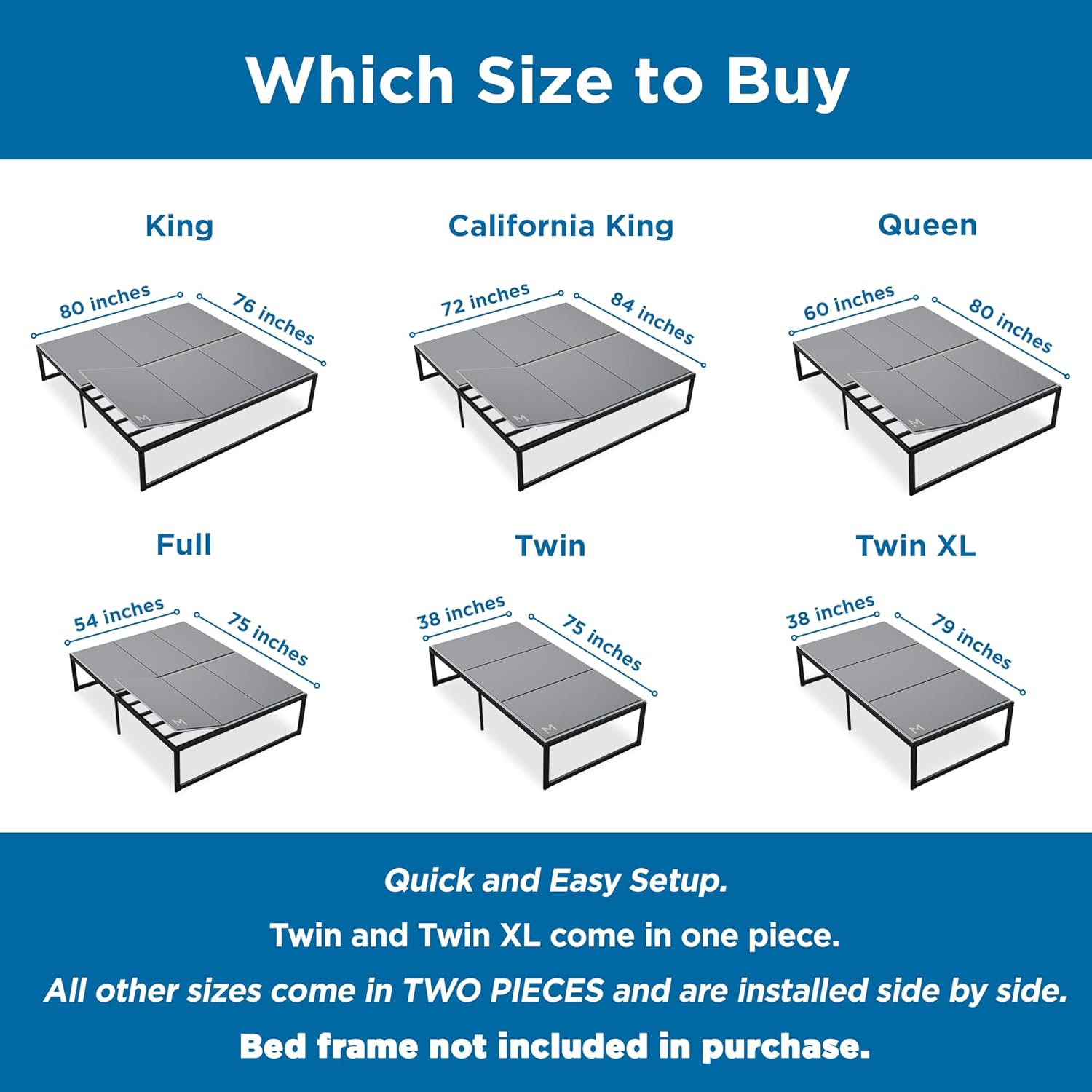 Meliusly Heavy Duty 10mm Bunkie Board Twin XL Size (38x79'') Patent Pending Low Profile Bed Board Design - Breathable, Noise Minimizing, Moisture Resistant Bunkieboards, Low Profile Bed Support