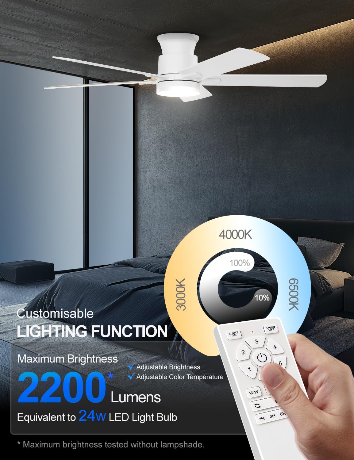 Image showing a hand holding the remote control, adjusting the light settings of the ceiling fan. A circular diagram illustrates the 3000K, 4000K, and 6500K color temperatures and brightness adjustment from 10% to 100%.