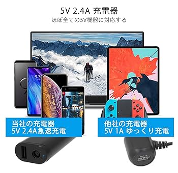 【充電器・ケース付】Surface Pro3 Amazon.co.jp: Surface Pro 3 / Pro 4 / Pro 5 / Pro 6 充電器
