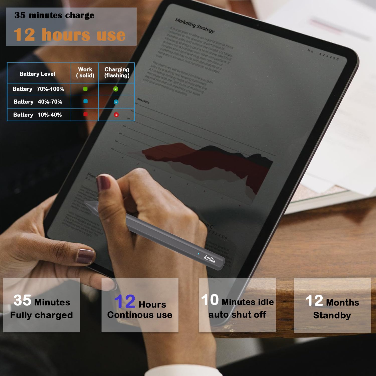 Penna stilo per iPad Palm Rejection rapida Ricaricabile Magnetica Aderenza iPad Pencil Compatibile con iPad 6/7/8/9/10 iPad Air 3/4/5 iPad Mini5/6 iPad Pro 11"/12.9 "3/4/5 Gen(Gey.Apple iPad Only)