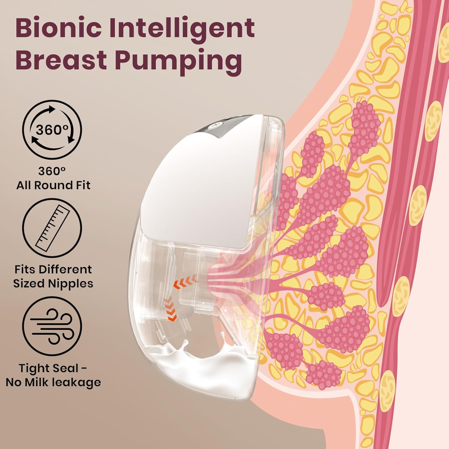 MHarbor MY-378 Breast Pump Control Panel and Modes