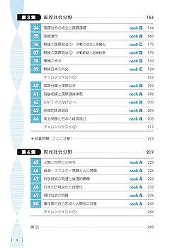 共通テスト 参考書セット 社会 61q8On2iW8L.jpg