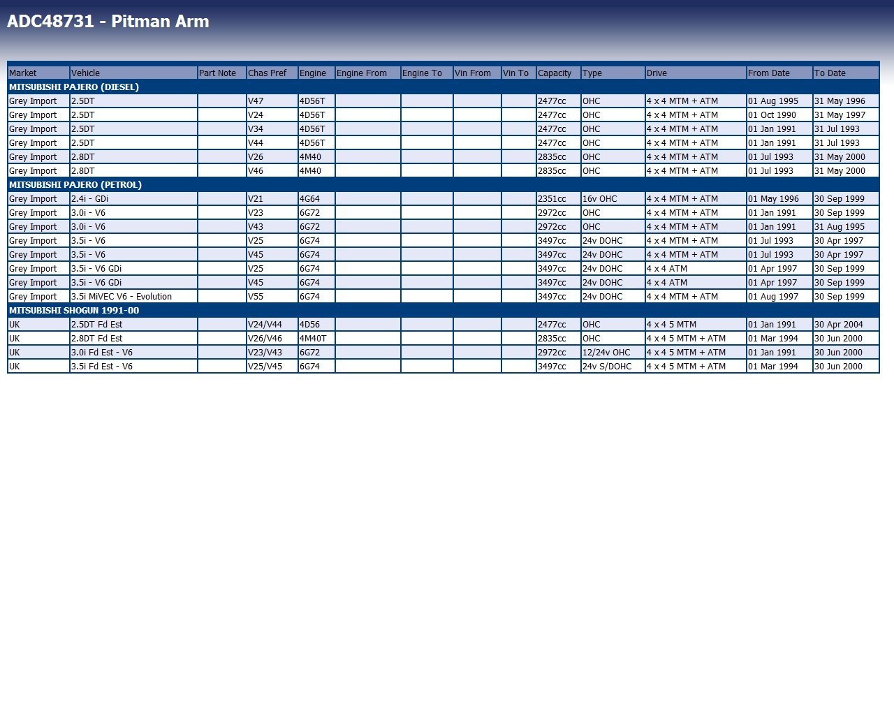 Braccio Rinvio Scatola Sterzo BLUE PRINT ADC48731 - Ricambio Auto, Montaggio Facile - Foto 6