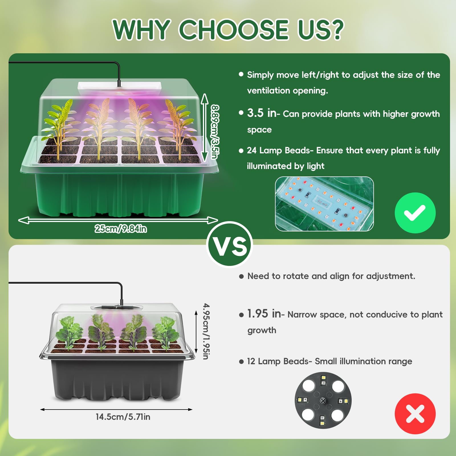 Verdenu Mini Serre pour Plantes avec Lampes de Culture, Tapis Chauffant avec Thermostat, Bac à Semis à 36 cellules avec dôme d'humidité, 3 Modes d'éclairage, Mini Serre Interieur Réutilisable