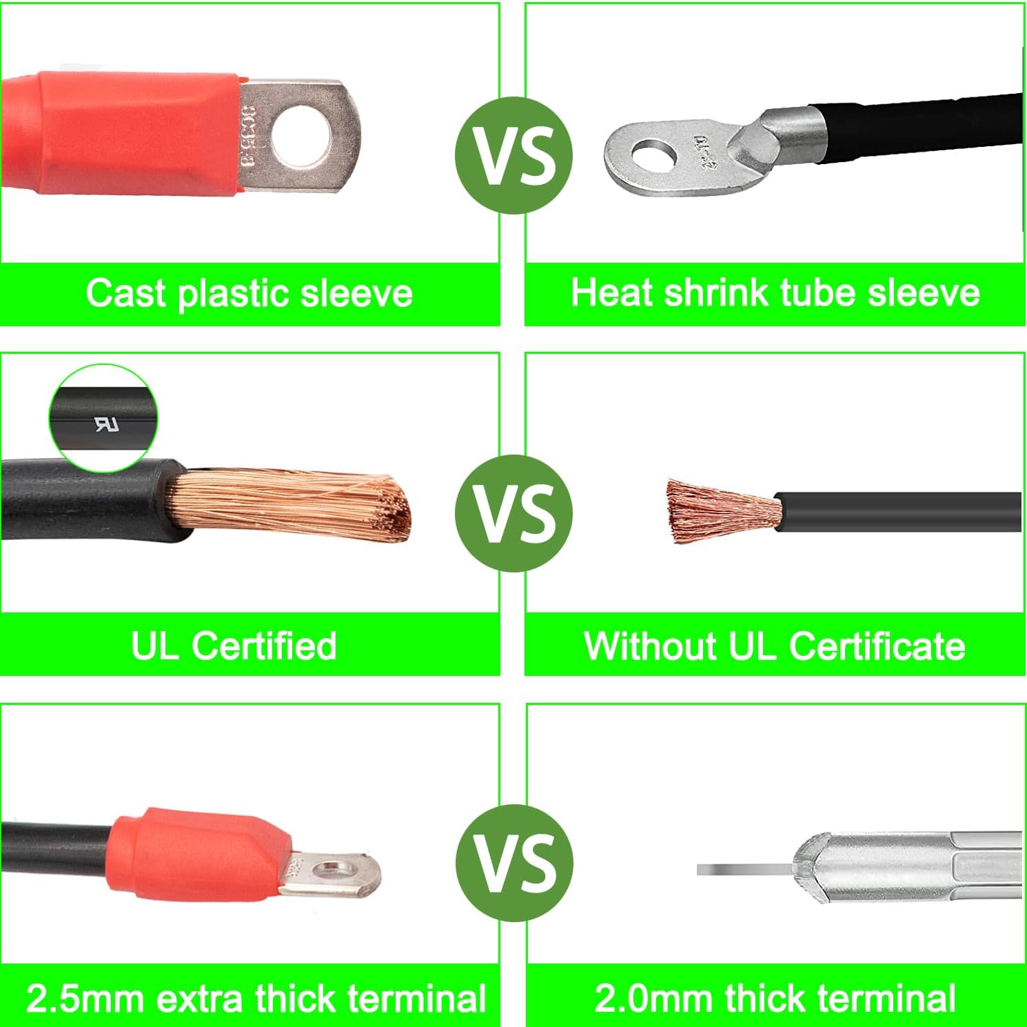 DRIVE UP Golf Cart Battery Cables Wiring Kit for EZGO RXV Models 2 Gauge Battery Wires