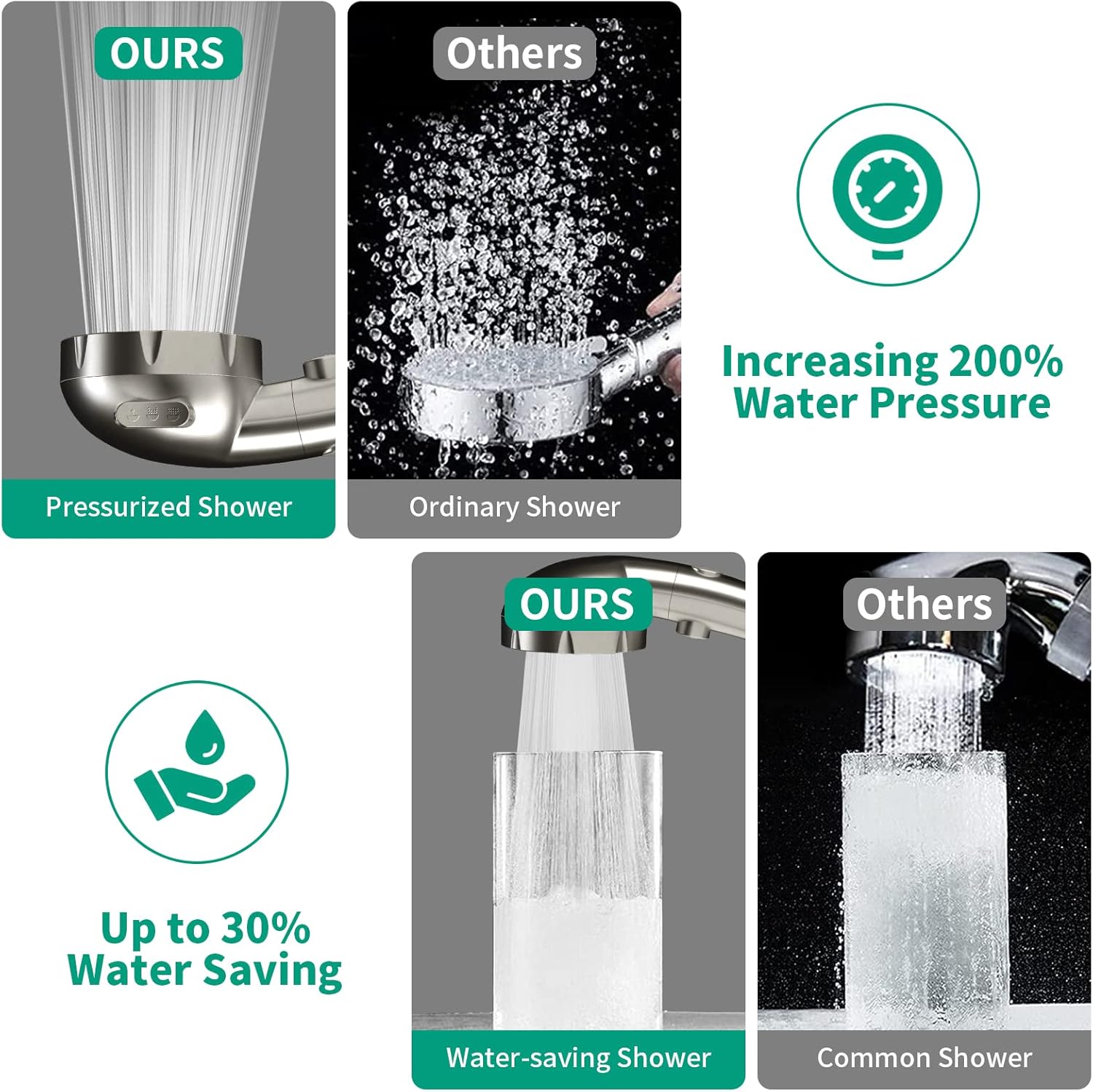 Water Saving Shower Head with Stop Button(Brushed Nickel) & HEROBAI Hand Held Shower Head Holder Wall Mount (Brushed Nickel)