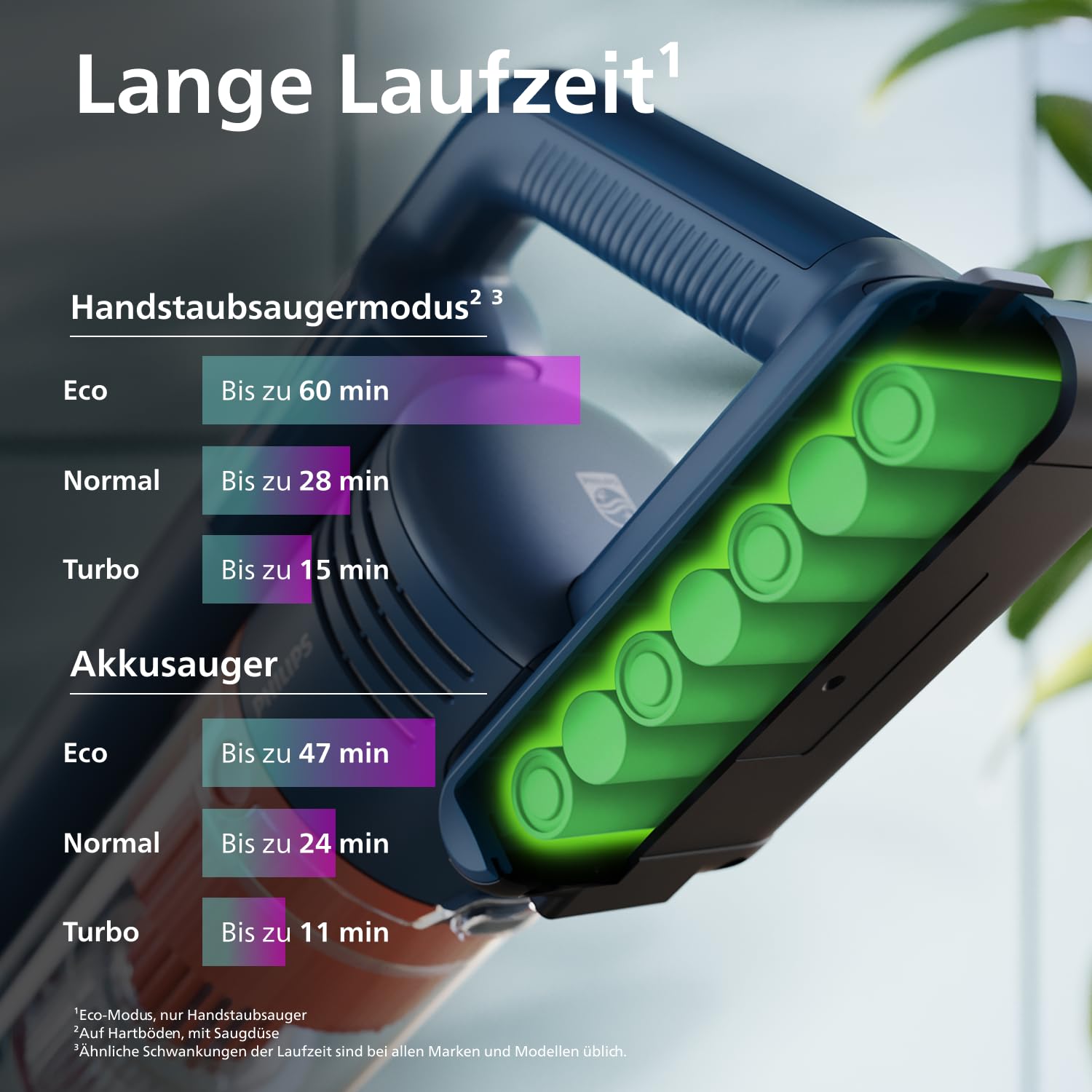 Philips SpeedPro Max Kabelloser Staubsauger 5000 Series Flex, Leistungsstarke Saugkraft, 60 Min. Laufzeit, Düse mit LED-Beleuchtung, Tierhaar-Düse, Fugendüse & Kombi-Zubehör, inkl. Display (XC5243/10)