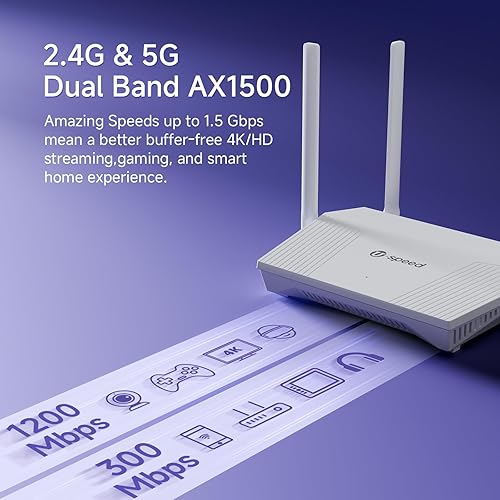 Miniatura 3 de Router AX1500 WiFi 6 Router de Internet inalámbrico de doble banda, velocidad inalámbrica de hasta 1.5 Gbps, puertos Gigabit completos, conformación