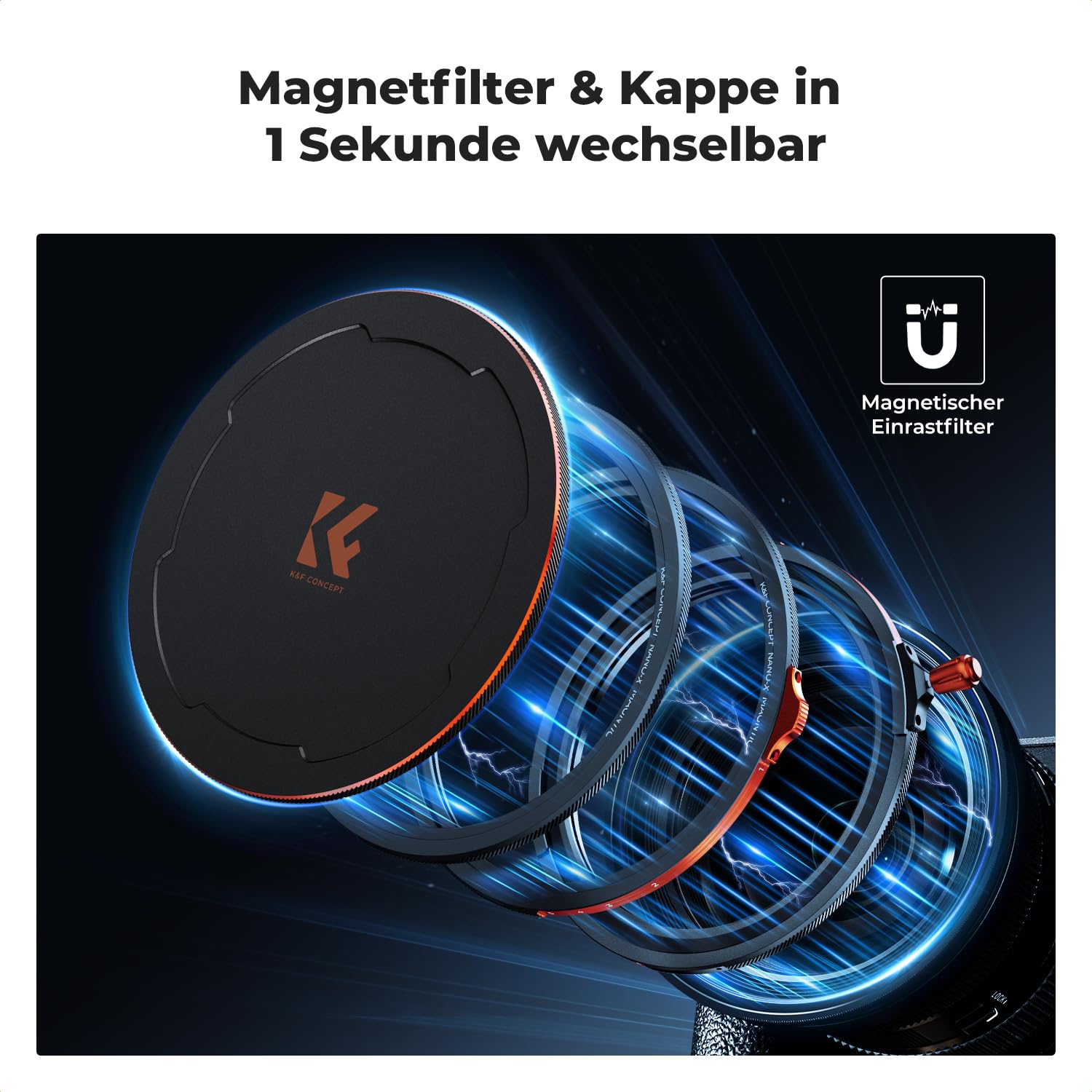 K&F CONCEPT Magnetic Filter Set 82mm Magnetisches Schnellwechsel System Quick Swap System Polfilter(CPL), ND2-ND32, Black Mist 1/4 mit Magnetischer Adapterring und Objektivdeckel, Filtertasche