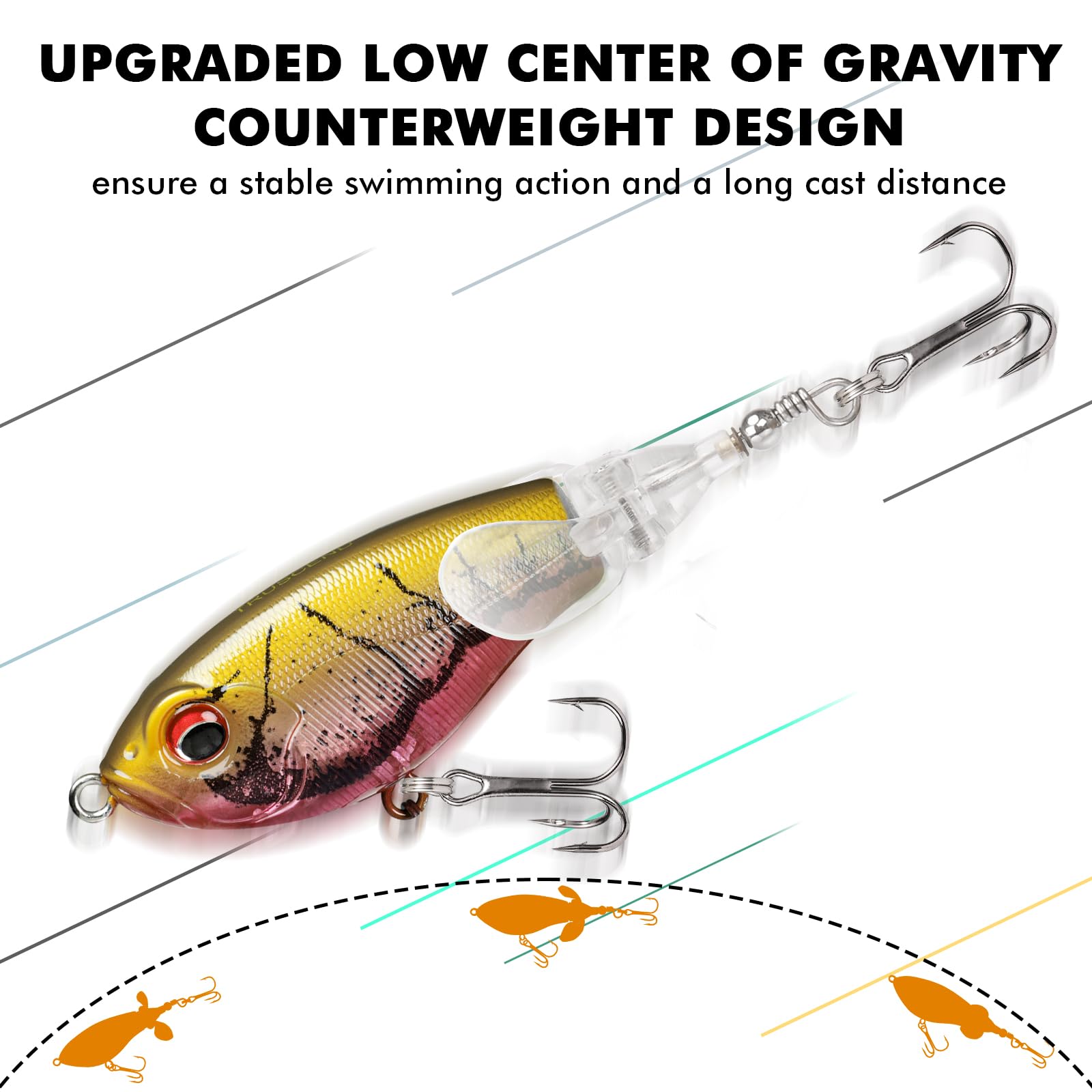 TRUSCEND Top Water Fishing Lures with BKK Hooks, Whopper Fishing Lure for Freshwater or Saltwater, Floating Lure for Bass Catfish Pike, Fishing Wobble Surface Bass Baits Teasers Fishing Gifts for Men