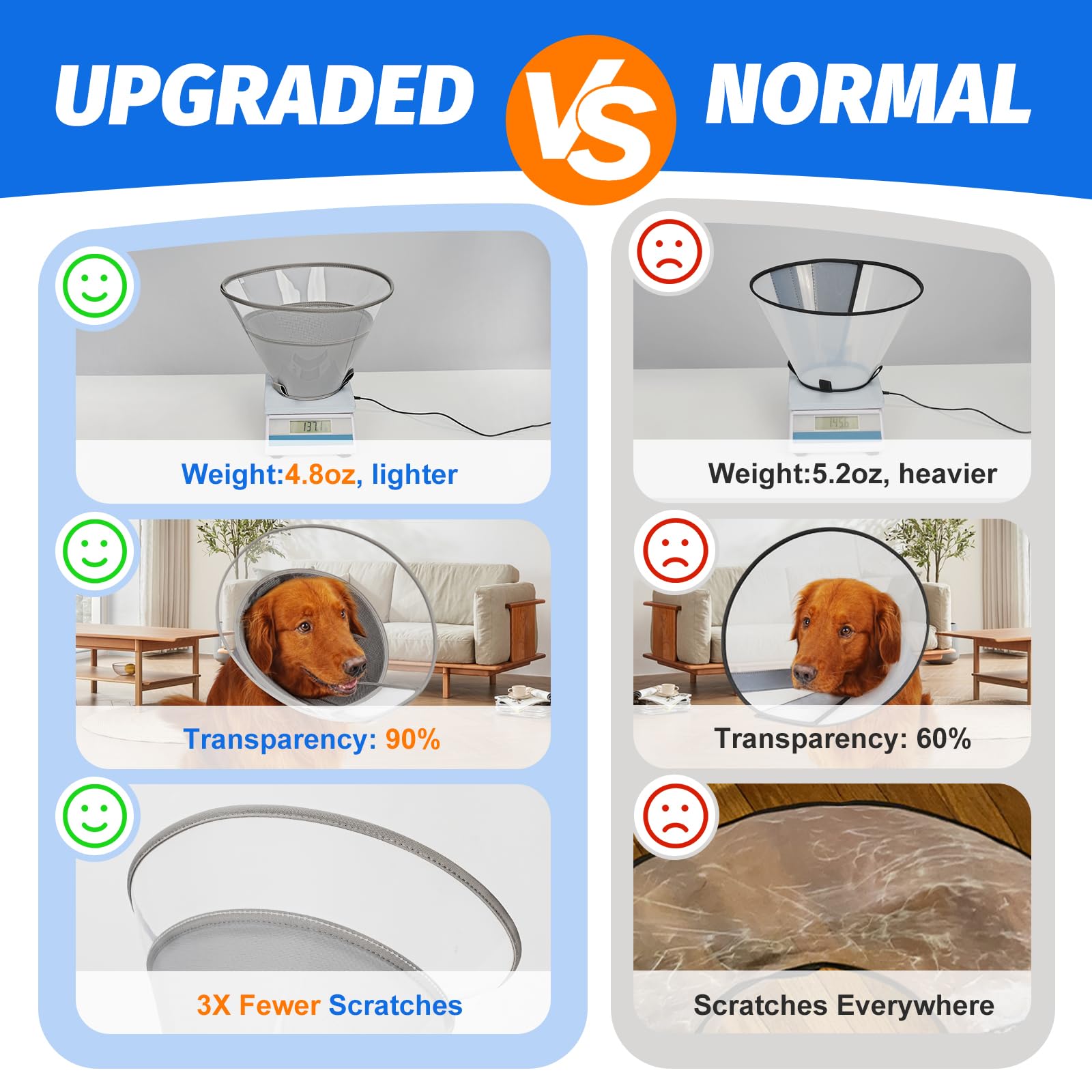 View 3
