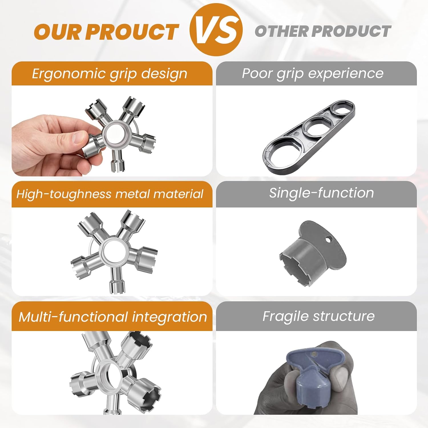 Upgraded Heavy-duty Metal 10-in-1 Faucet Aerator Removal Tool Kit | Universal Aerator Key for Hidden Threaded Aerators/Aerators with Housing,Fits M16.5 M18.5 M21.5 M22 M24 M28 TT TF STD