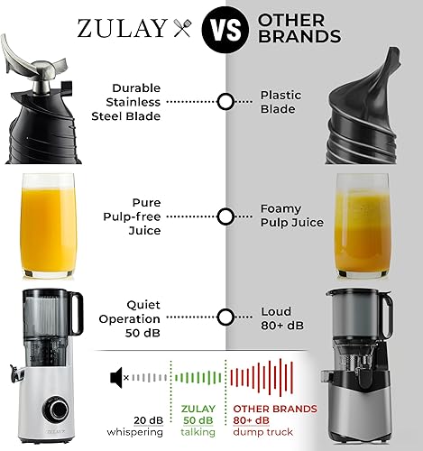 Miniatura 3 de Zulay Kitchen Exprimidor de prensa en frío de 5 pulgadas de ancho, exprimidor de masticación lenta de 50 RPM para menos oxidación patentado para un