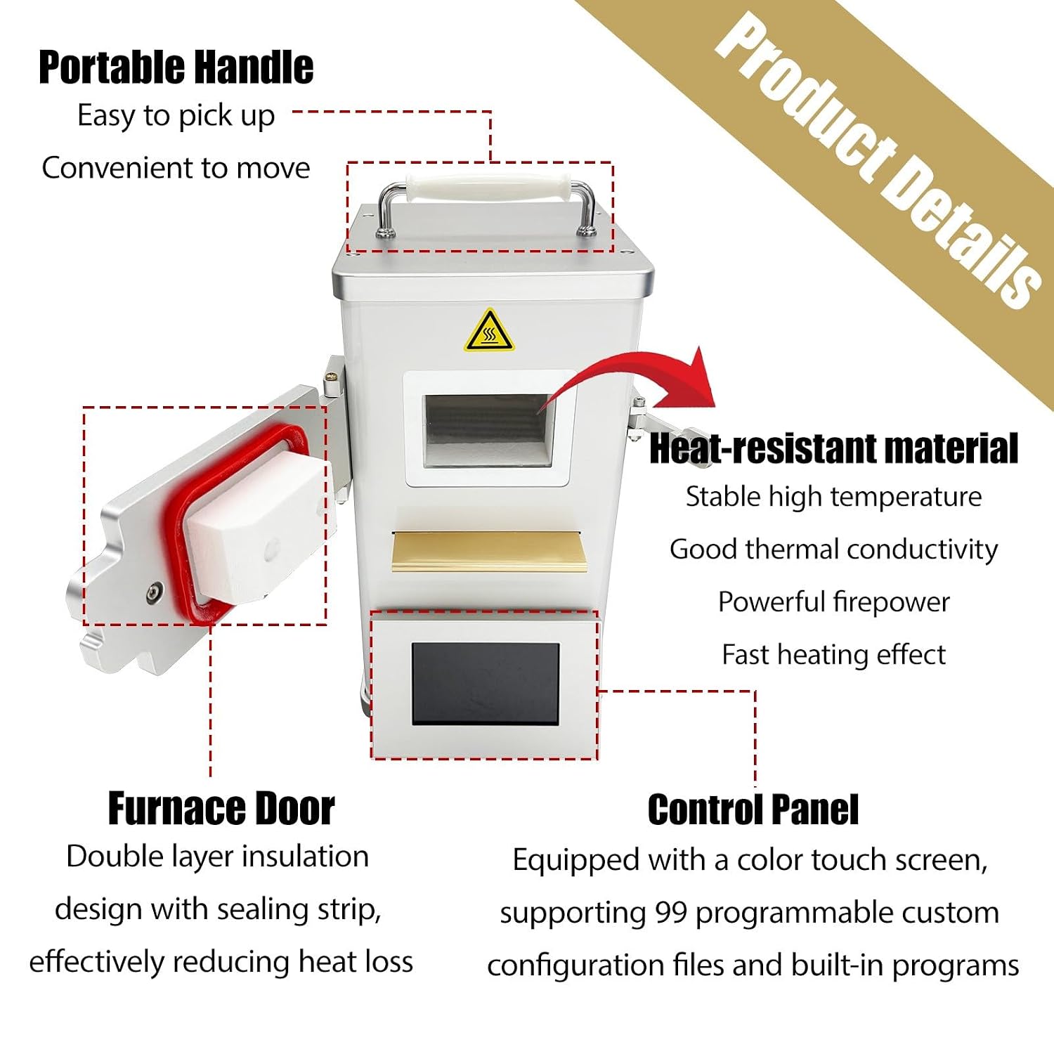 Key features and components of the BEILOCKERY Portable 8-in-1 Resistance Furnace