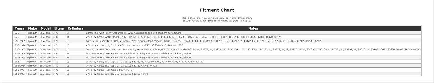 Carburetor Choke Pull-Off Compatible With Plymouth Belvedere 1970 1969 1968 1967 1966 1965 1964 1963 1962 1961 1960 P-1486615