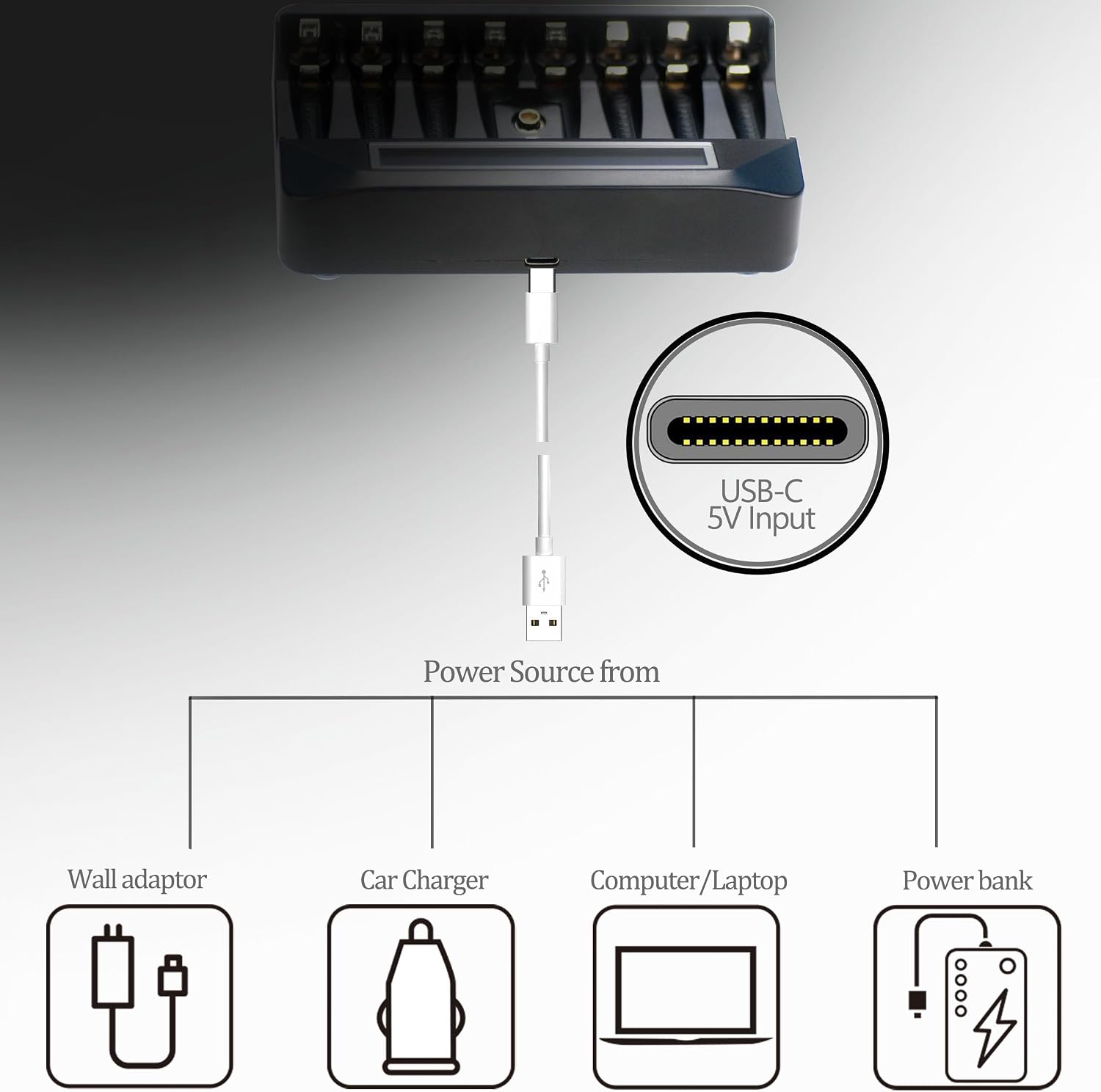 9 Independent Ports USB AA/AAA/9V Fast Charger 8PCS NiMh/NiCd AA/AA & 1PC NiMh/NiCd/Li-ion Square 9V Battery with LCD Display(1 Black Charger Only)