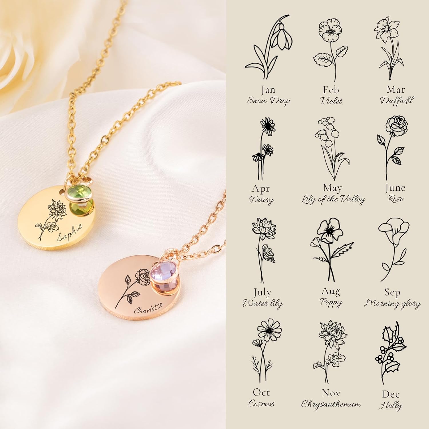 Birthday Gift for Women – Personalized Birthstone Name Necklace for Daughter, Granddaughter, Niece, Mom, Wife & Friends