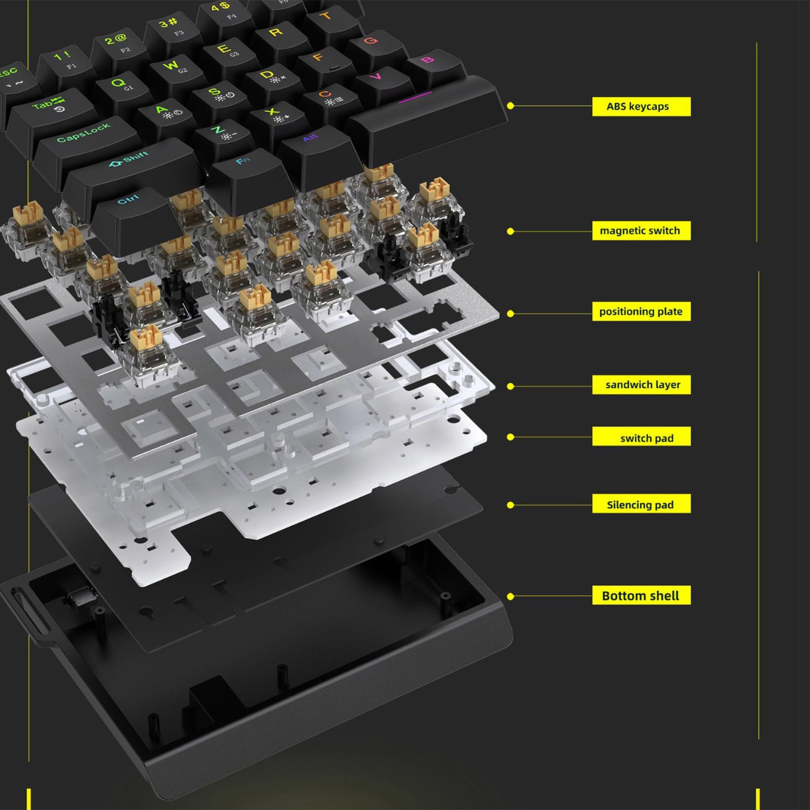 Tastiera meccanica da gioco, 29 tasti, interruttore magnetico, retroilluminazione a LED, accessori da gioco, ergonomica