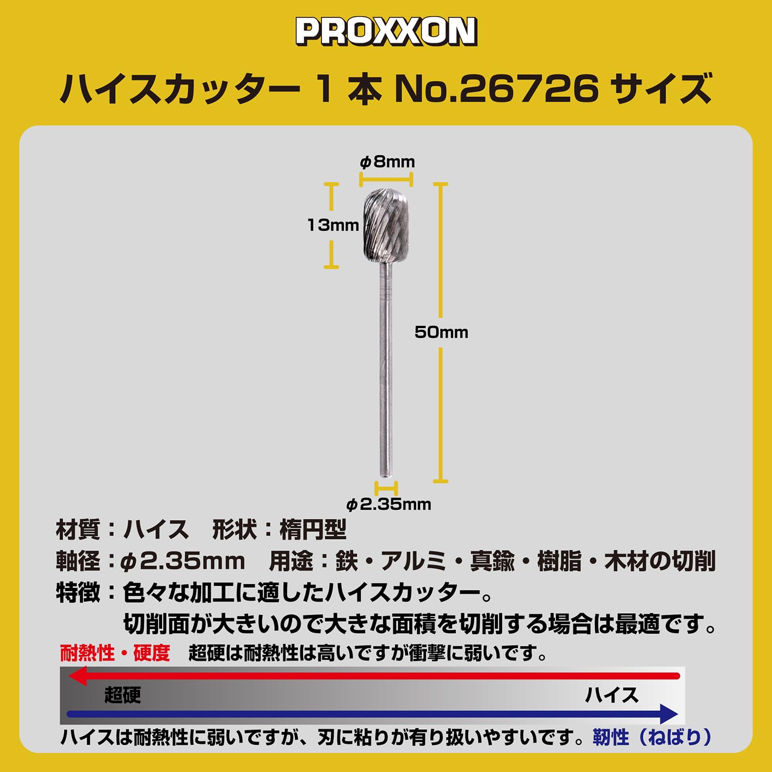 Amazon | プロクソン(PROXXON) ハイスカッター1本 【楕円型8.0mm 軸径