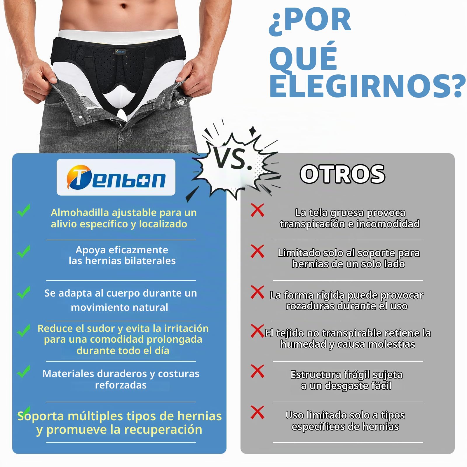 Tenbon Cinturón Soporte Hernia Inguinal Hombre Mujer - Braguero Postoperatorio/Preoperatorio Universal con Almohadillas Extraíbles, Alivia Dolor Ingle Izquierdo/Derecho, Correa Ajustable (Large)