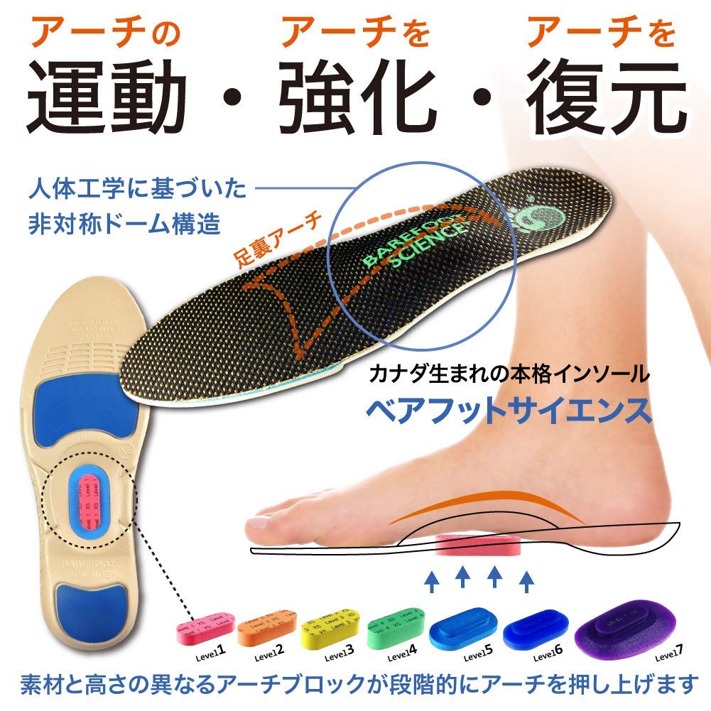 Amazon.co.jp: Barefoot Science インソール 7段階 フルタイプ Mサイズ