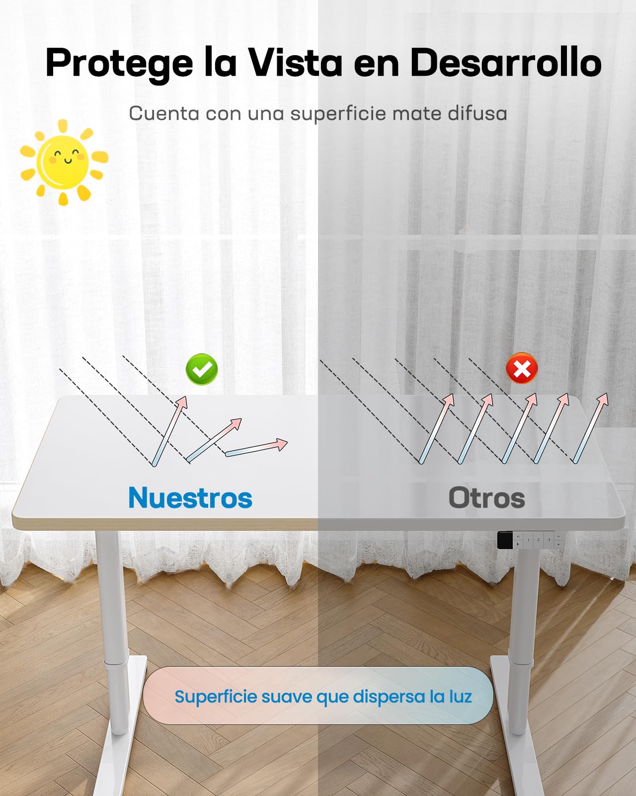 HUANUO Escritorio Infantil ELevable Eléctrico con Superficie Mate de 120 cm x 60 cm, Controlador Manual con Pantalla LED, 3 Alturas Preestablecidas y Bloqueo Infantil.