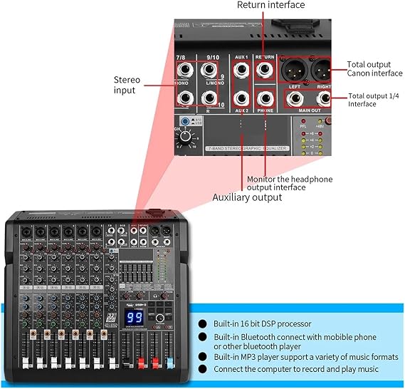 8 Channels Audio Mixer Sound Table Professional DJ Mixing Console Built In 99 Digital Effects 48V Phantom Power Widely Applicable