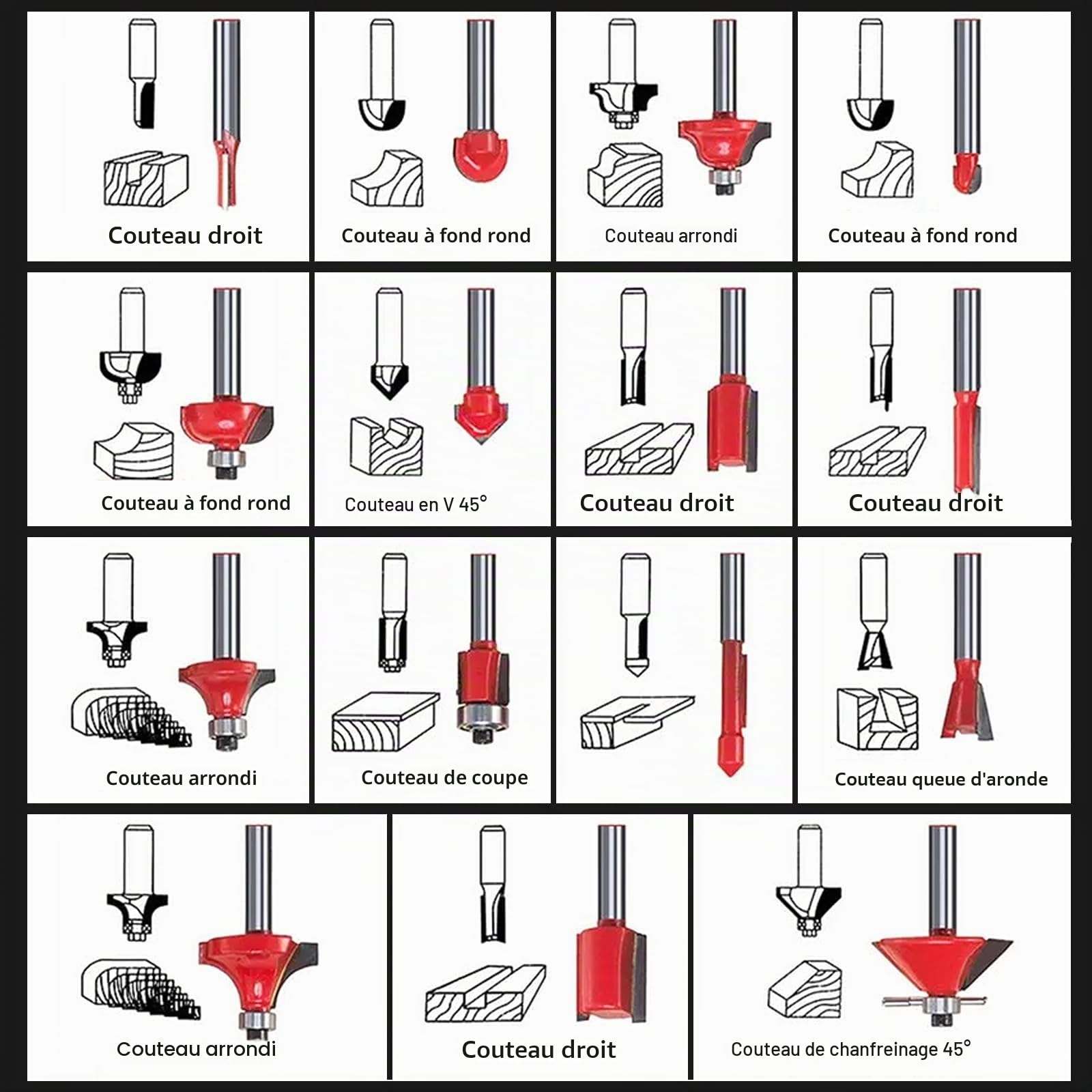 Bois Défonceuse Affleureuse pour Makita 18V Batterie, Routeur à Bois Électrique sans fil 30000r/min avec 15pcs 1/4" Pinces Bits Affleureuse à Bois Électrique Verticale