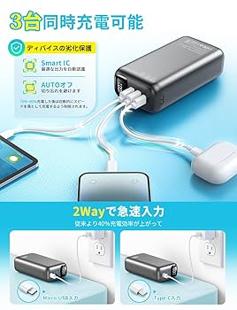 モバイルバッテリー 50000mAh 大容量 (22.5W/18W急速充電 6 Amazon | モバイルバッテリー 2024年業界初登場 50000mAh大容量