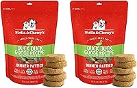 Vista 17 de Stella & Chewy's - Alimento para perros congelado y secos