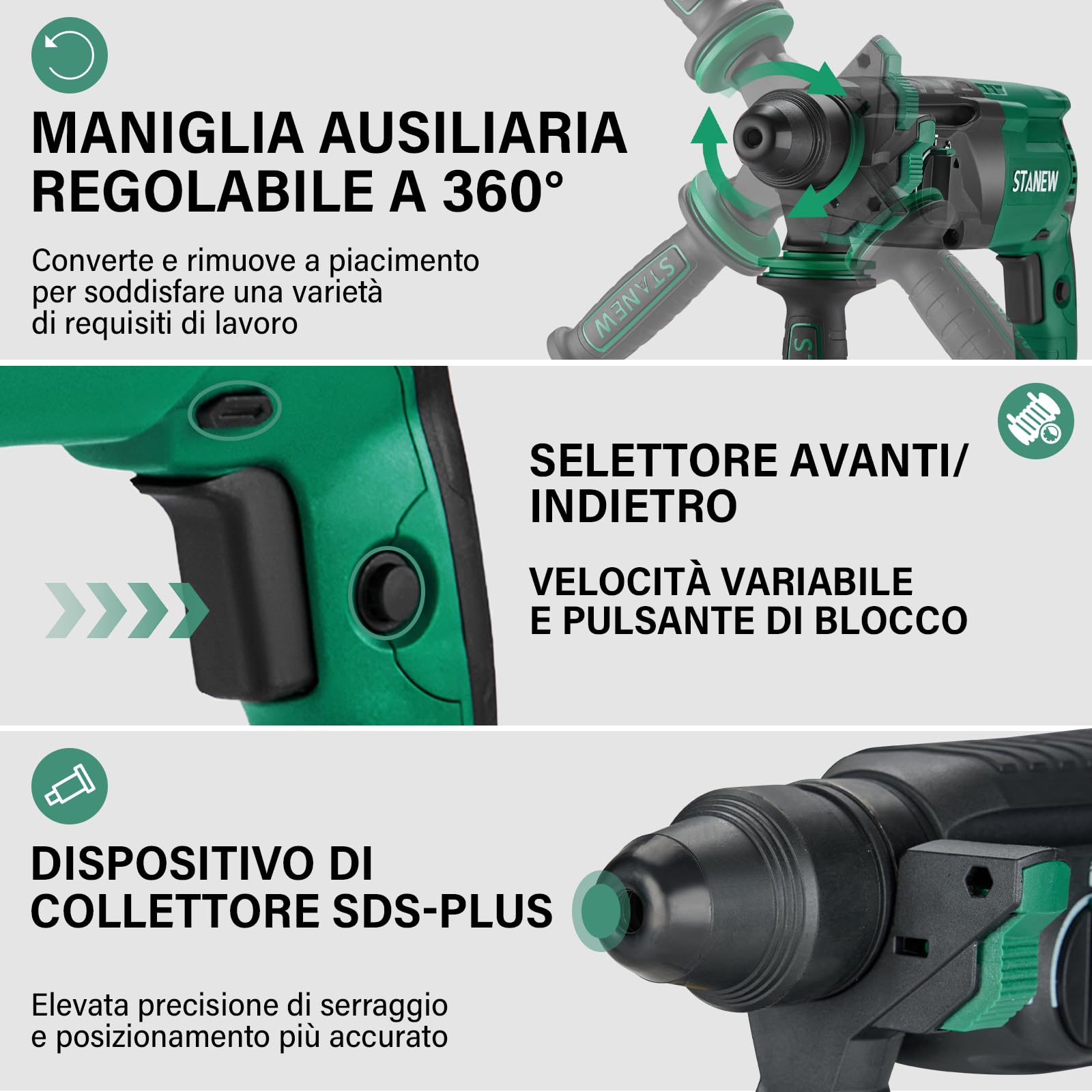 STANEW Martello Perforatore SDS Plus 950W, Martillo ligero 0-1150giri/min/5100BPM,4 funzioni e frizione di sicurezza, impugnatura girevole a 360°, velocità variabile, Calcestruzzo Acciaio, Legno (1)