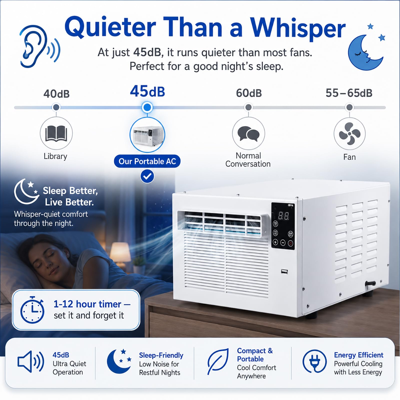 Aire Acondicionado Portátil Ultra Silencioso (45dB) con Compresor, Deshumidificación y Temporizador Programable, Control Remoto, Bajo Consumo, para Tienda de Campaña y Autocaravana