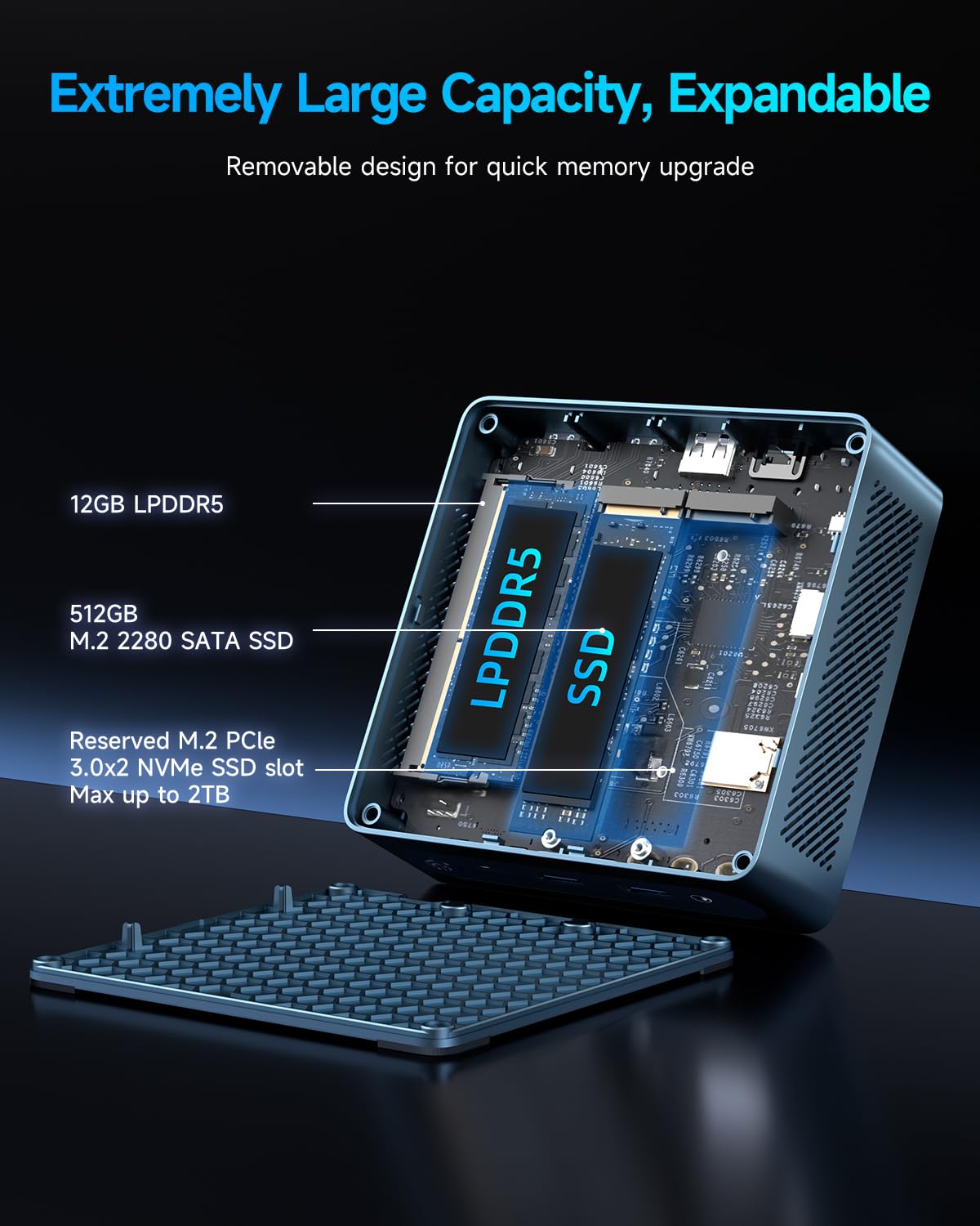 Amazon.co.jp: BMAX B4 ウルトラミニPC、Intel N150プロセッサ Beats