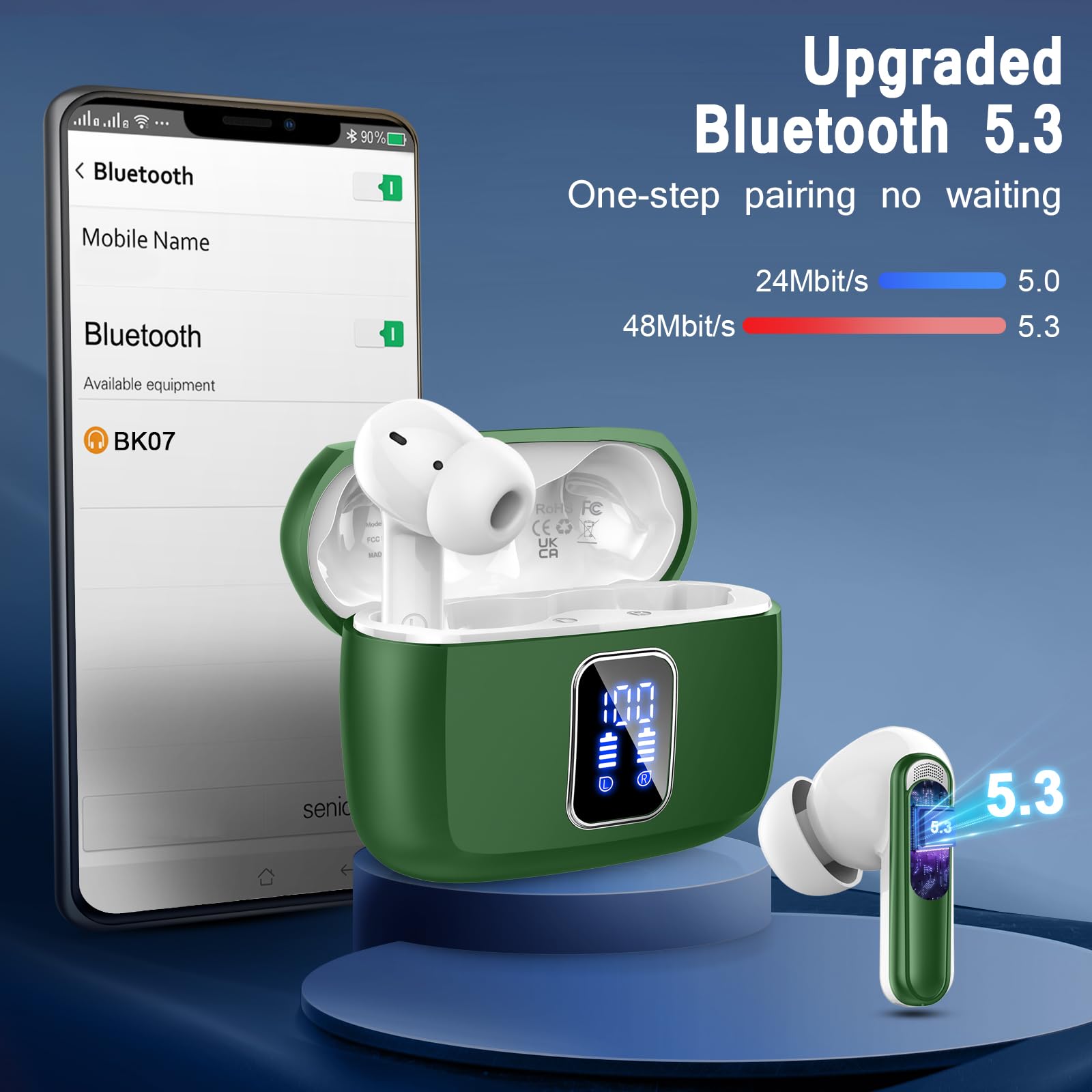 Lukg Bluetooth Kopfhörer 2024 – In Ear, 48 Std Akku, Bluetooth 5.3, ENC, IP7 Wasserdicht, Weiß