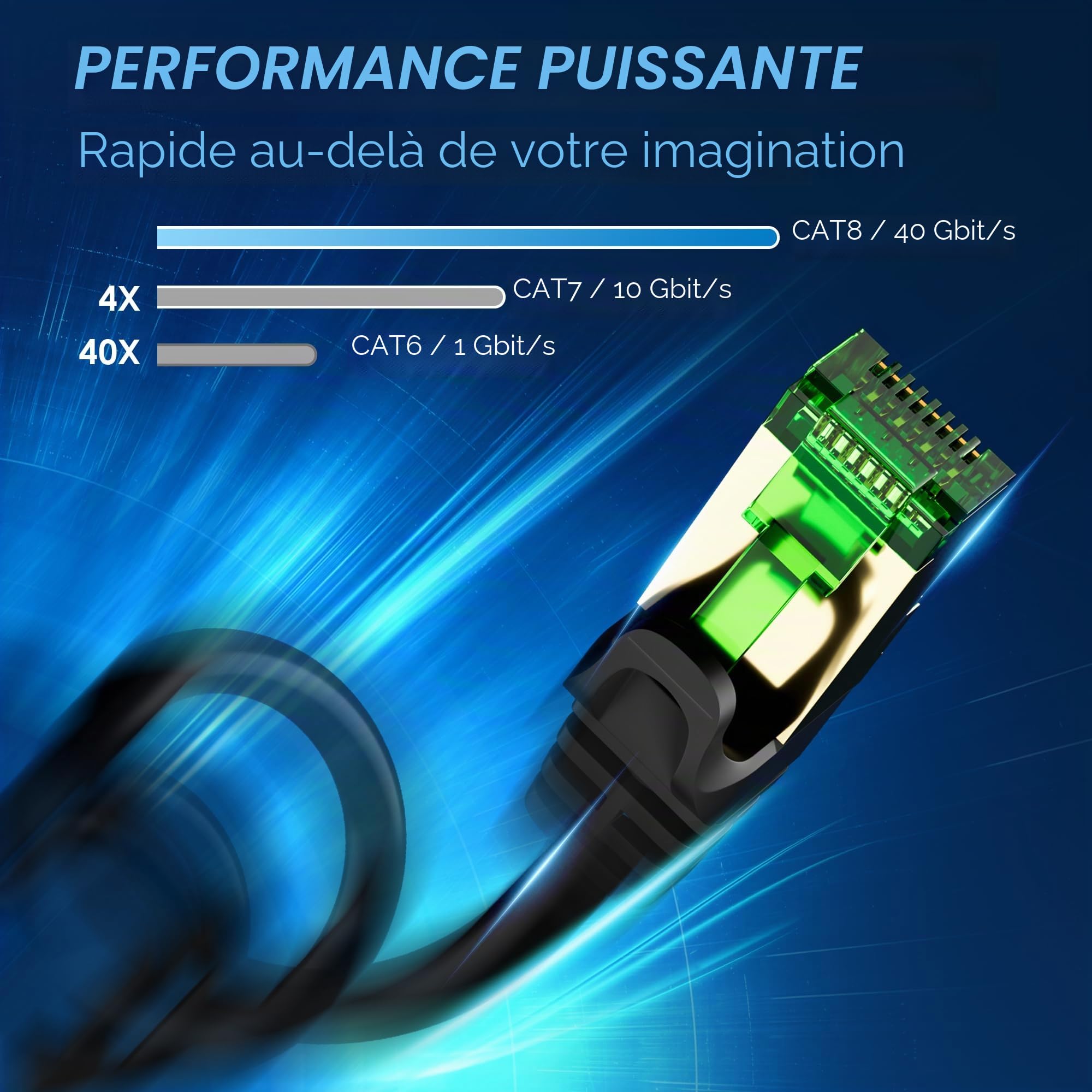 30 mètres Câble réseau 40Gbps CAT 8,pour usage extérieur/intérieur, câble Ethernet S/FTP 2000 MHz,résistant aux intempéries,résistant aux UV,POE,connecteur RJ45+25 attaches de câble