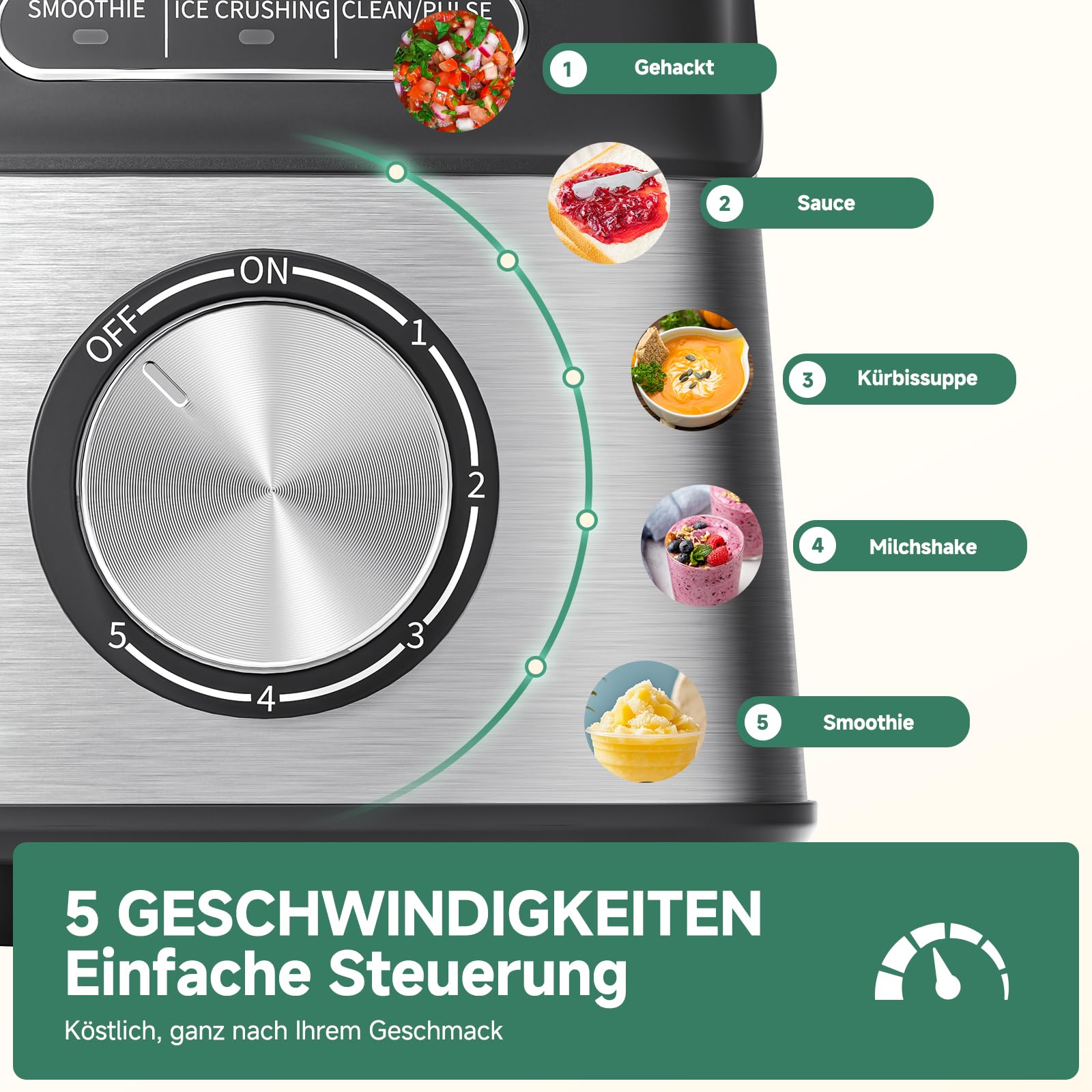 AMZCHEF Standmixer Gas Smoothie Maker mit Glasbehälter & 6-Klingen-System – Hochleistungs-Mixer 1200W für Smoothies, Eis & Shakes, 5-Stufen-Regler mit Pulse & Selbstreinigung