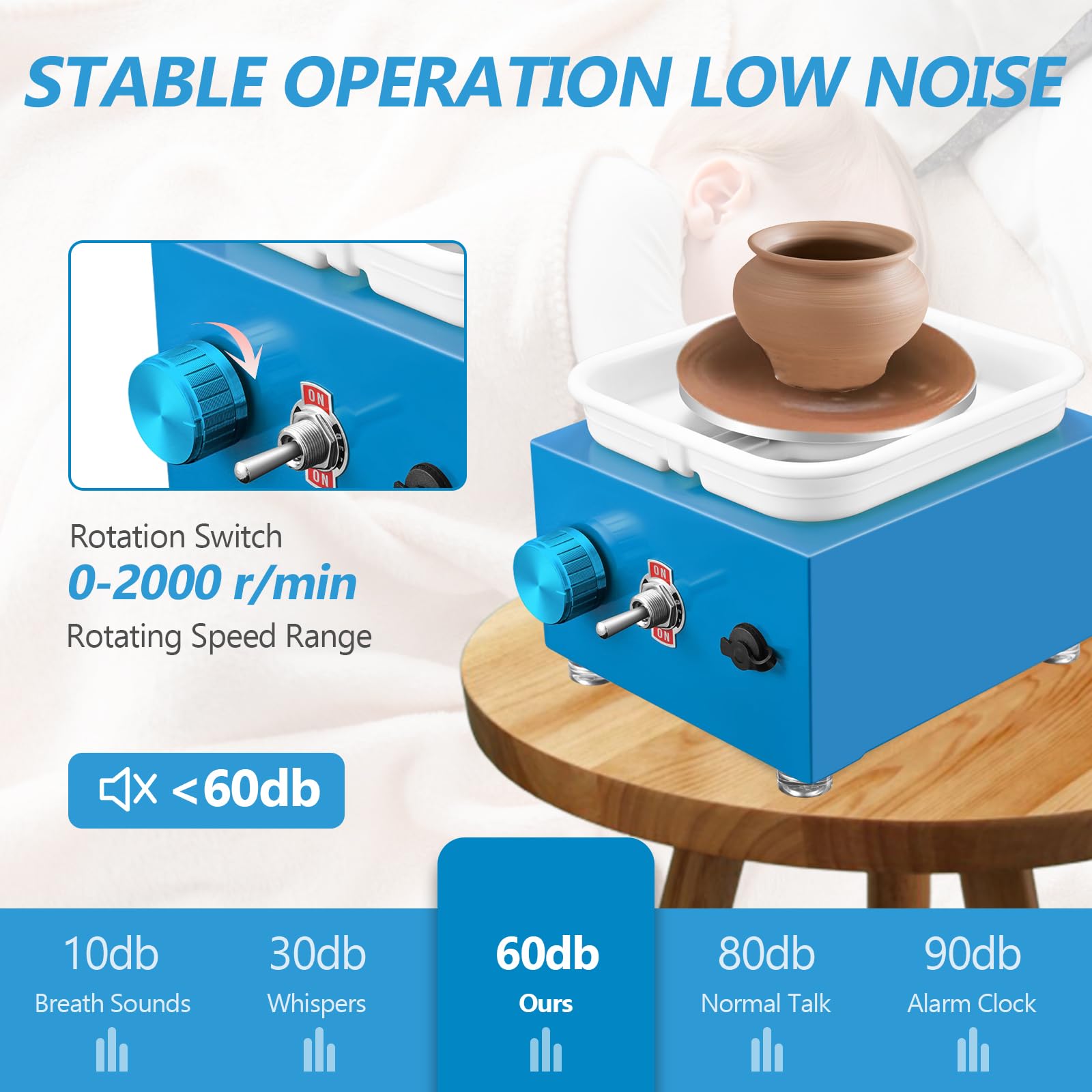 Torno Alfarero,Torno Ceramica 2000 RPM de Velocidad Ajustable,Torno de Alfarero con Placas de 10/6,5 cm,Kit Ceramica para Niños y Adultos（Azul）